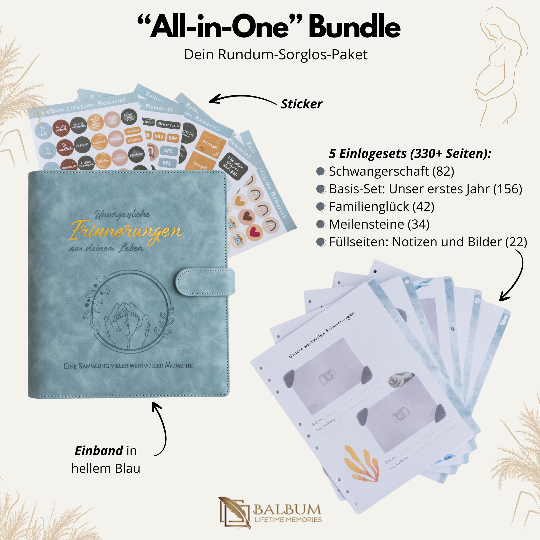 All-in-One Bundle Meeresbrise