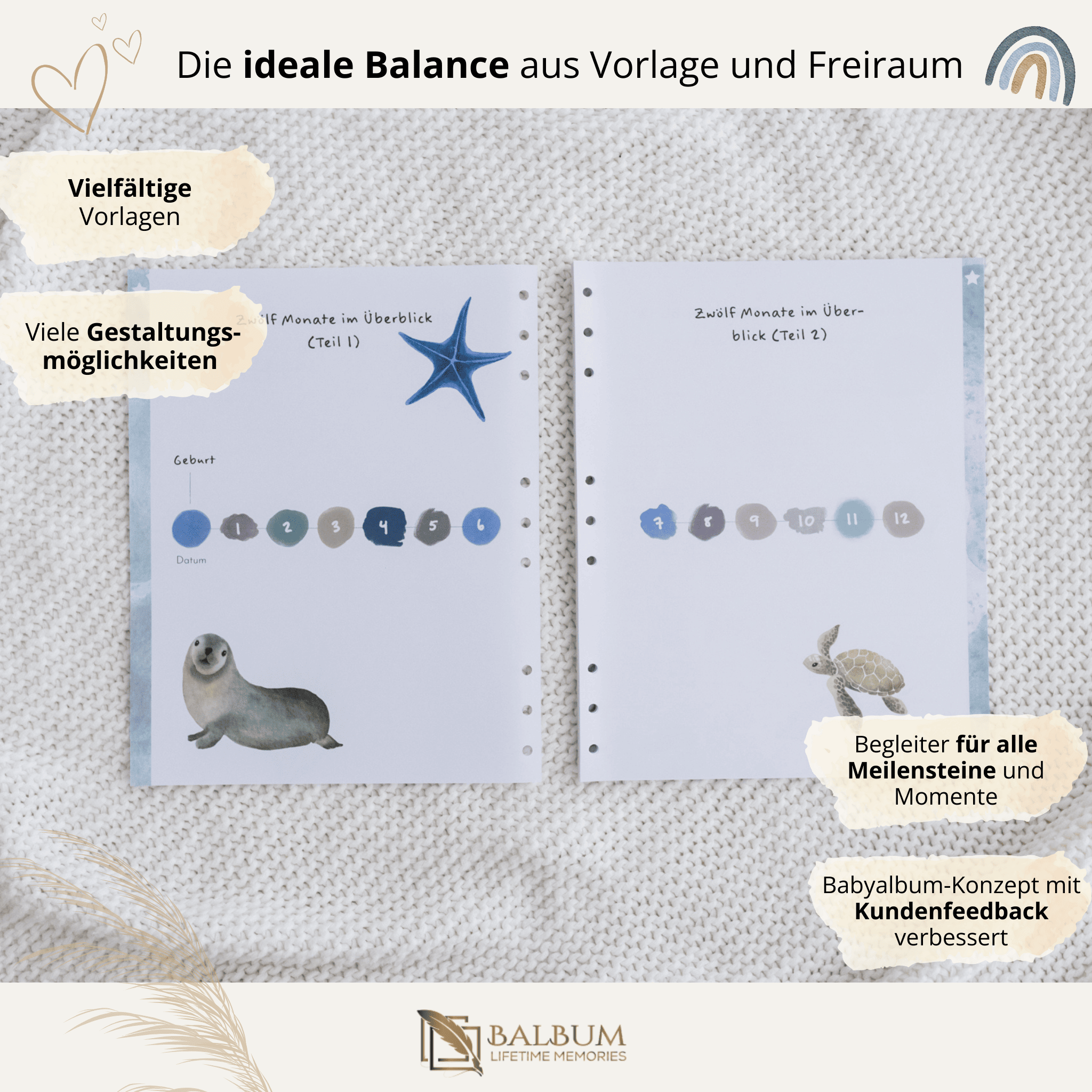 Meilensteine mit 34 Seiten (Meer)