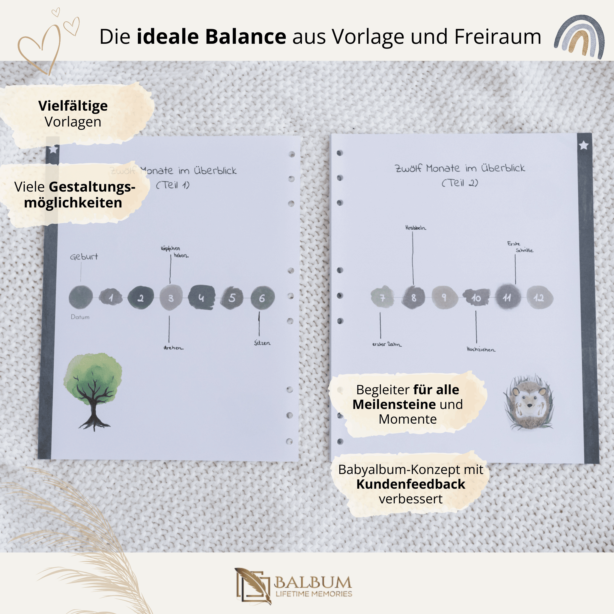Meilensteine mit 34 Seiten (Wald)