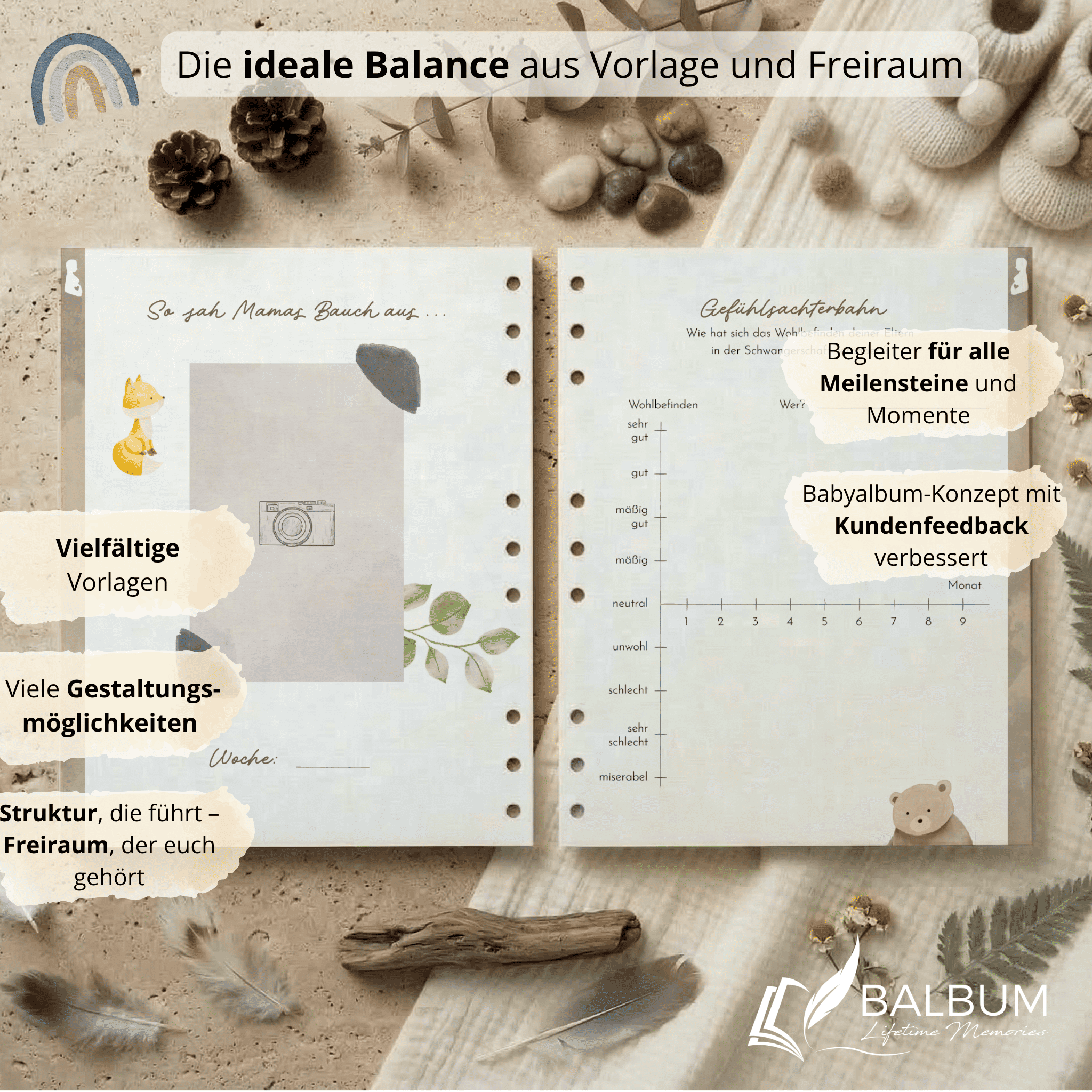 Schwangerschaft - Warten auf dich & Familienglück (Natur)