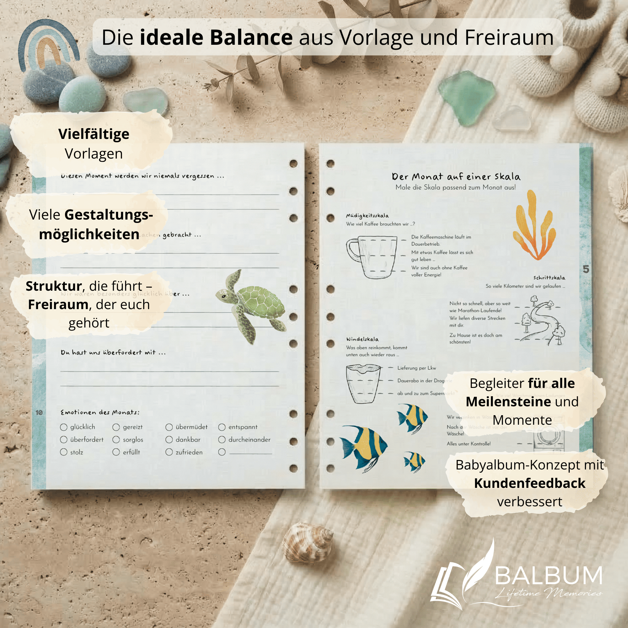 Dein erstes Jahr – Monat für Monat (Meer)
