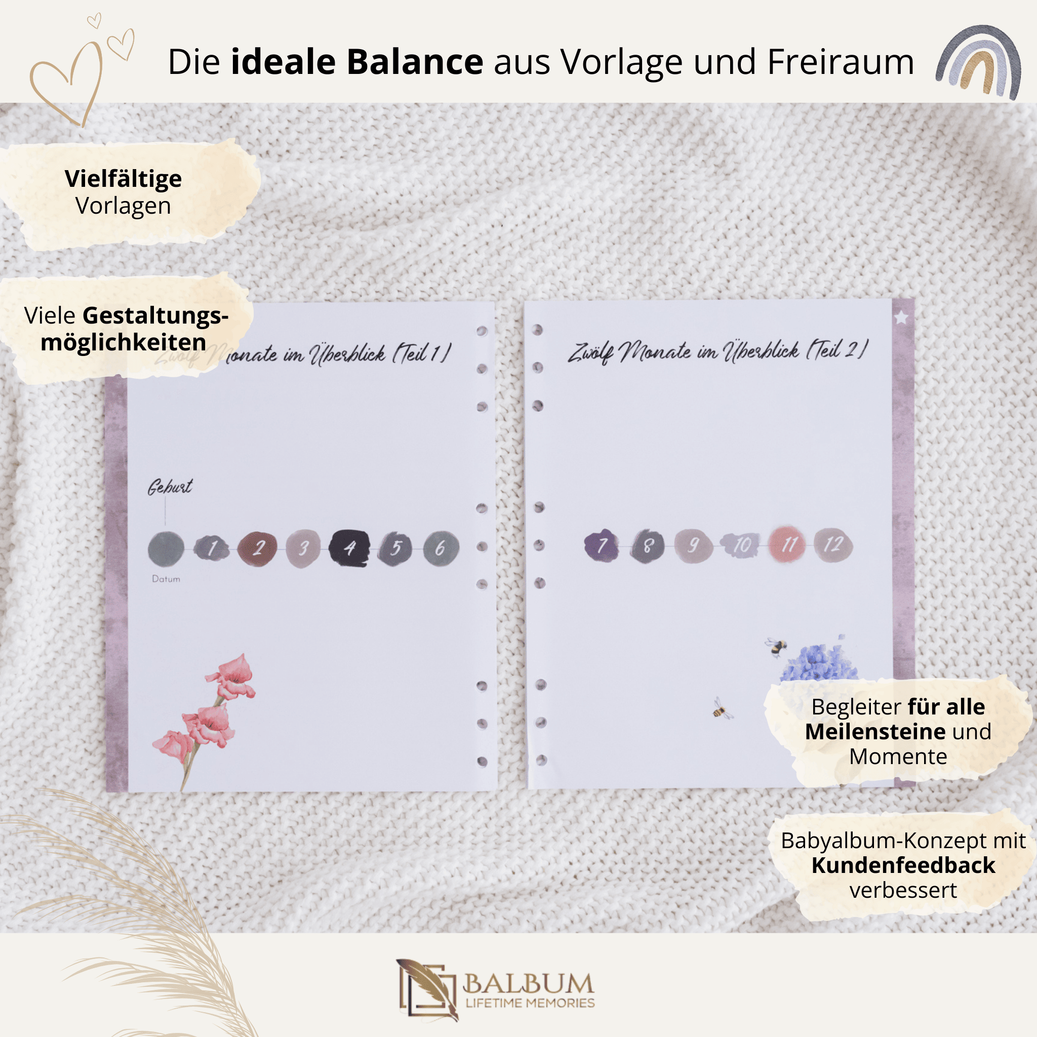 Meilensteine mit 34 Seiten (Blumen)
